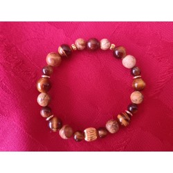 Bracelet femme en oeil de...